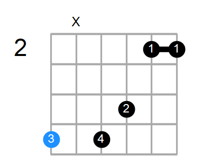 A13 Chord